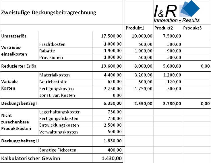 ebook ausdruck und wirklichkeit versuch